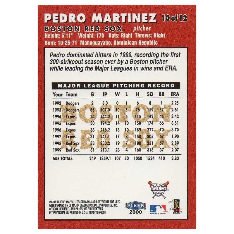 PEDRO MARTINEZ 2000 FLEER TRADITION TWIZZLERS