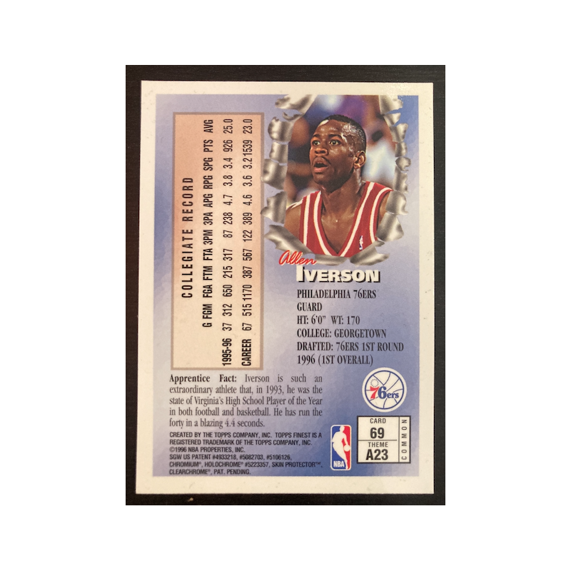 ALLEN IVERSON 1996 TOPPS FINEST RC 69