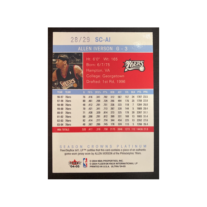 ALLEN IVERSON 2004 ULTRA SEASON CROWNS 28/29