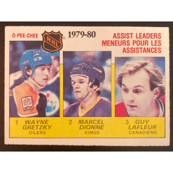 GRETZKY / DIONNE / LAFLEUR 1979 O-PEE-CHEE 162