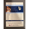 JASON KIDD 2004 FLEER ULTRA SEASON CROWNS 27/29