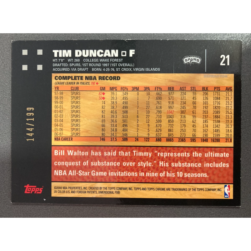 TIM DUNCAN 2007-08 TOPPS CHROME ORANGE REFRACTOR 144/199