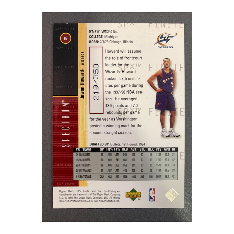 JUWAN HOWARD 1998 SPX SPECTRUM 219/350