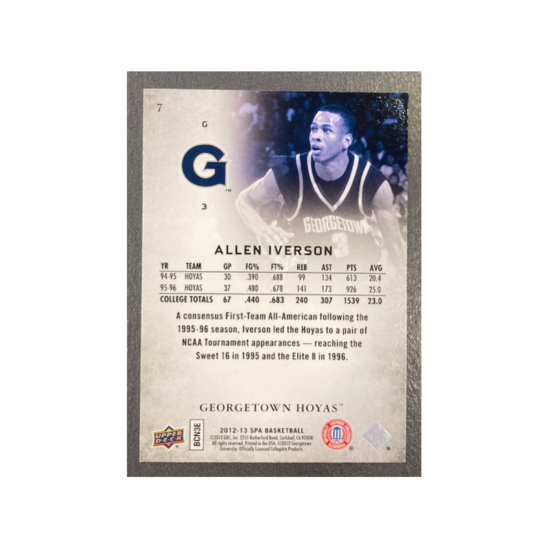 ALLEN IVERSON 2012-13 SP AUTHENTIC