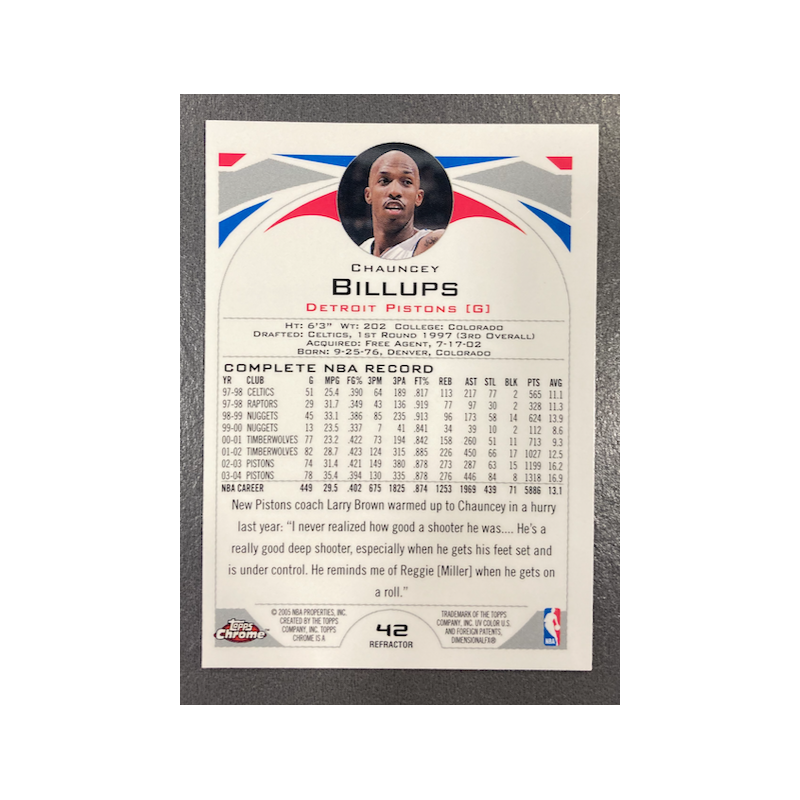 CHAUNCEY BILLUPS 2004-05 TOPPS CHROME REFRACTORS 42