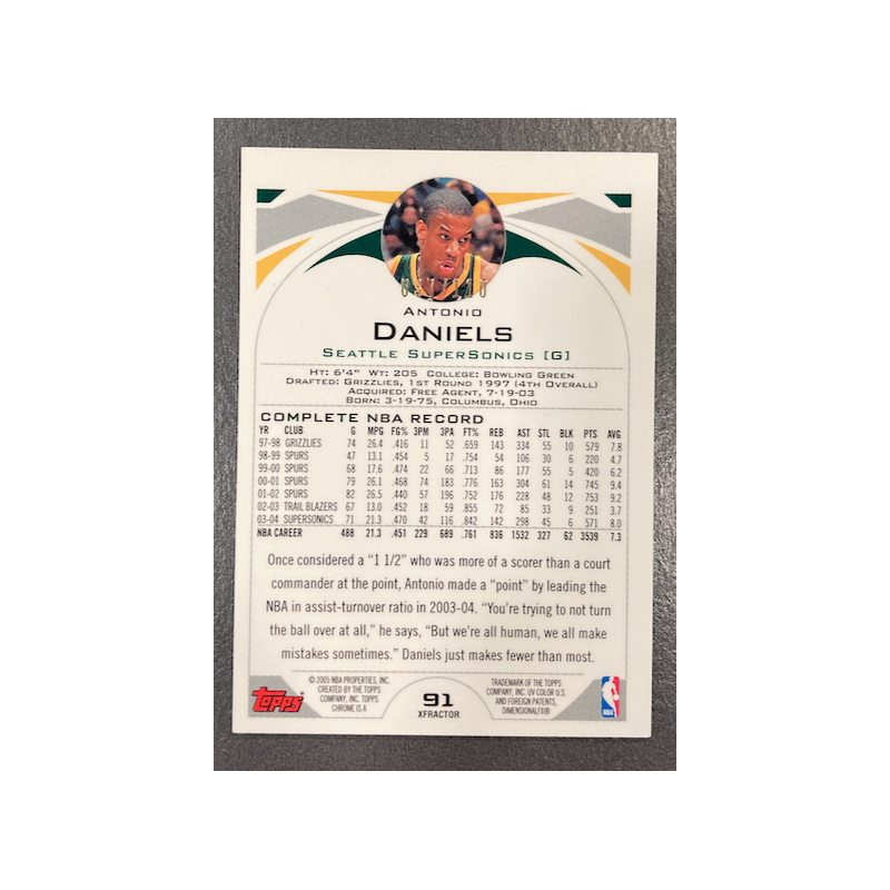 ANTONIO DANIELS 2004-05 TOPPS CHROME X-FRACTORS 037/110