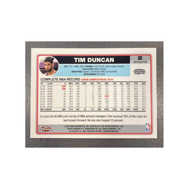 TIM DUNCAN 2006-07 TOPPS CHROME REFRACTOR 2