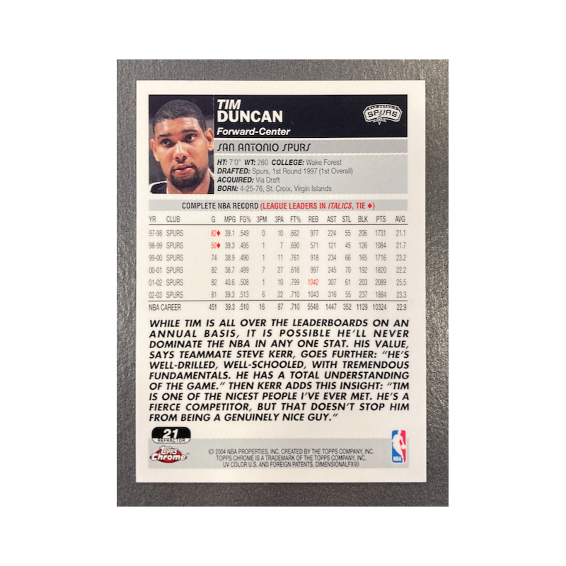 TIM DUNCAN 2003-04 TOPPS CHROME REFRACTOR 21