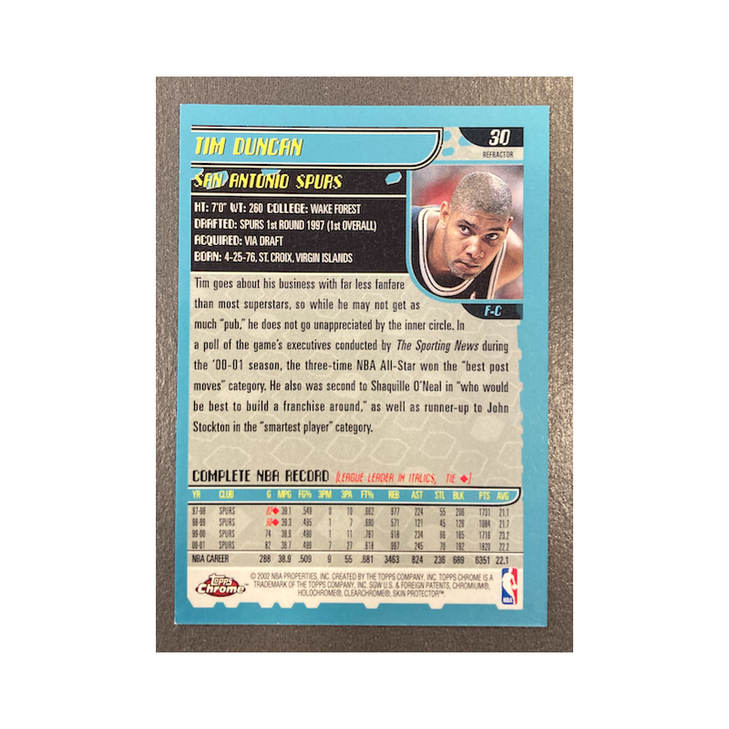 TIM DUNCAN 2001-02 TOPPS CHROME REFRACTOR 30