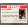 CHRIS WEBBER 1994-95 HOOPS BIG NUMBER BLEU/RED BN7