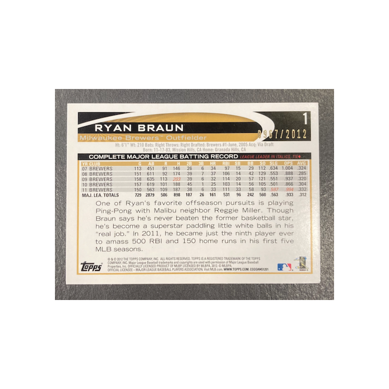 RYAN BRAUN 2012 TOPPS OPENING DAY BLUE BORDER /2012