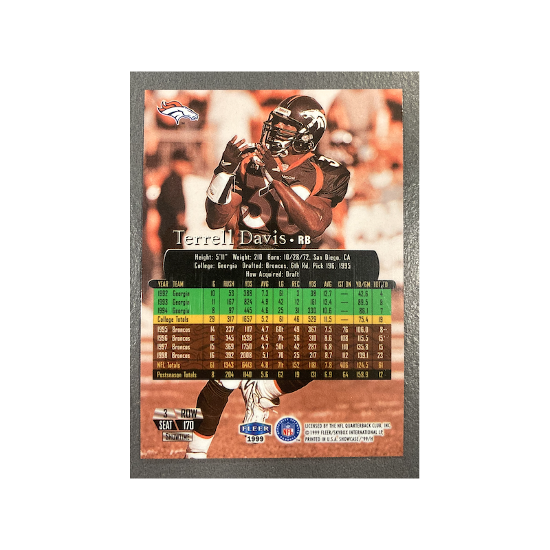 TERRELL DAVIS 1999 FLAIR SHOWCASE 235 OF 1999