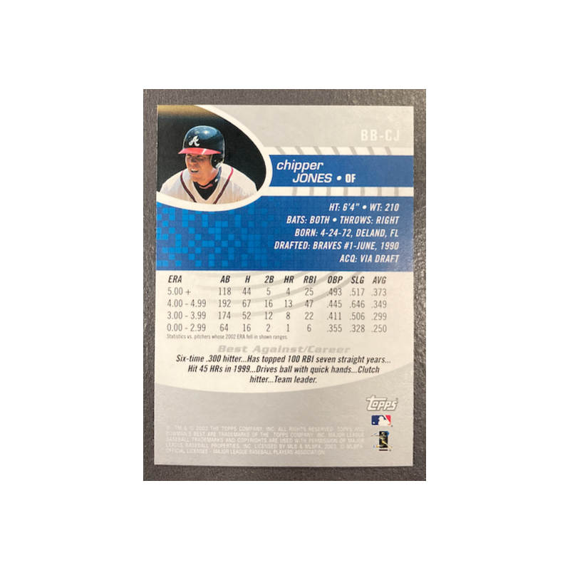 CHIPPER JONES 2003 BOWMAN BEST BB-CJ