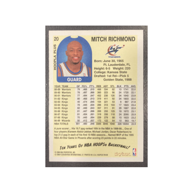MITCH RICHMOND 1999-00 HOOPS DECADE HOOPLA PLUS