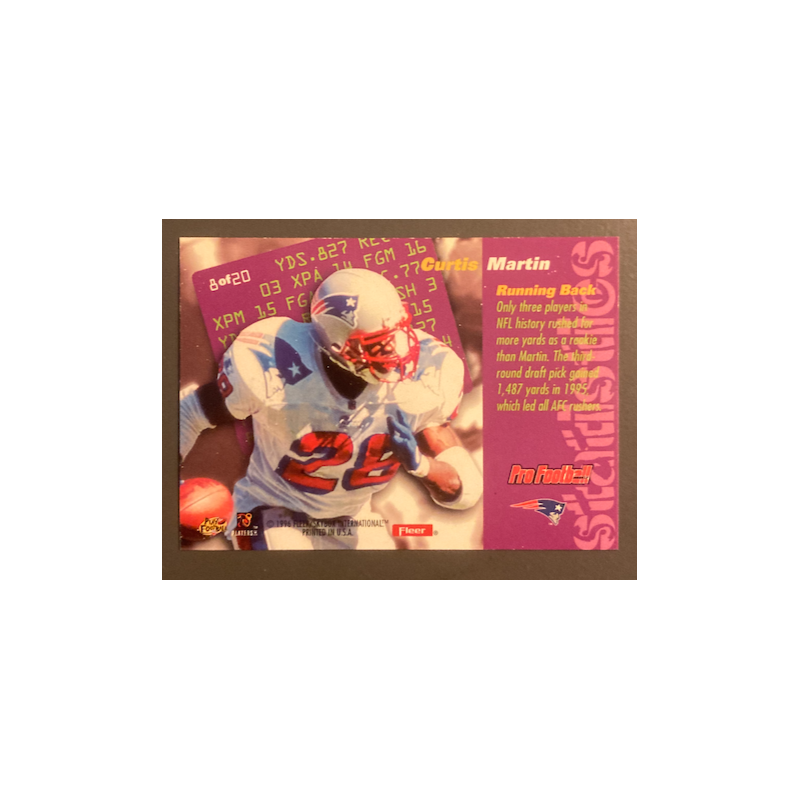 CURTIS MARTIN 1996 FLEER STATISTICALLY SPEAKING - 8