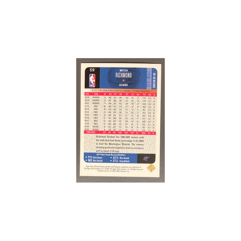 MITCH RICHMOND 2000-01 UPPER DECK ULTIMATE VICTORY VICTORY COLLECTION 228/350