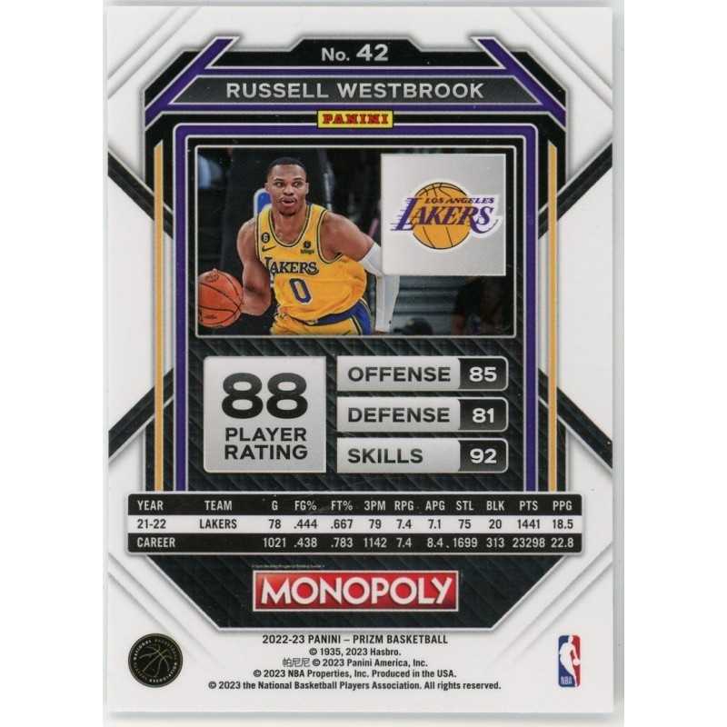 RUSSELL WESTBROOK 2022-23 PANINI PRIZM MONOPOLY