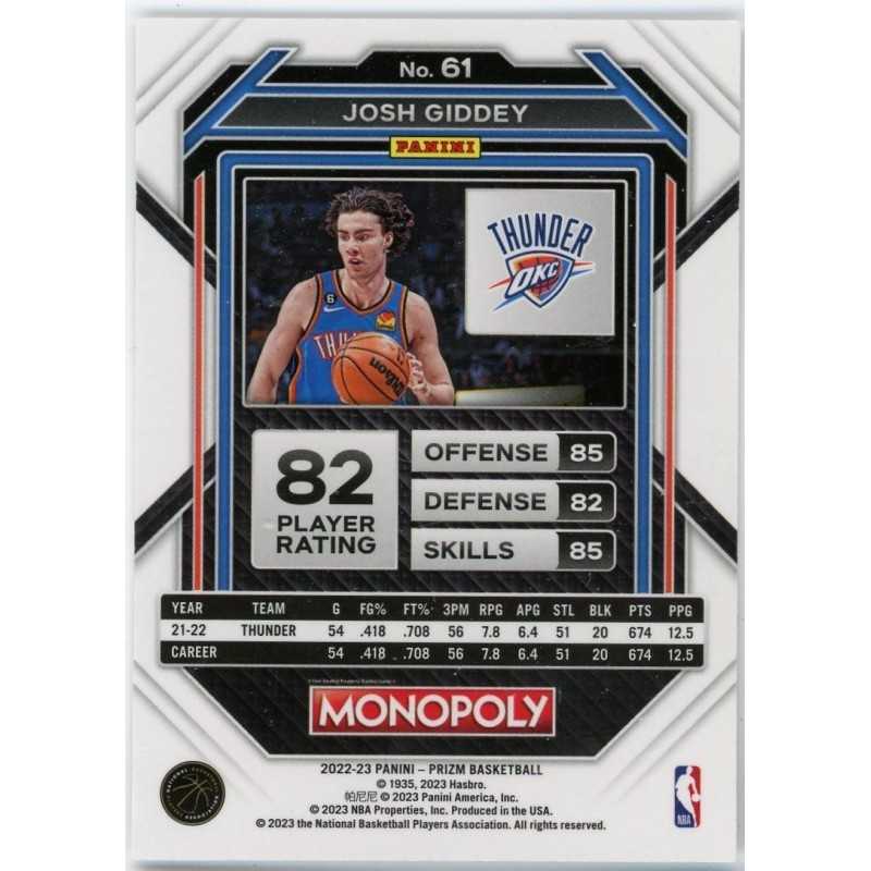 JOSH GIDDEY 2022-23 PANINI PRIZM MONOPOLY