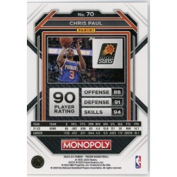 CHRIS PAUL 2022-23 PANINI PRIZM MONOPOLY