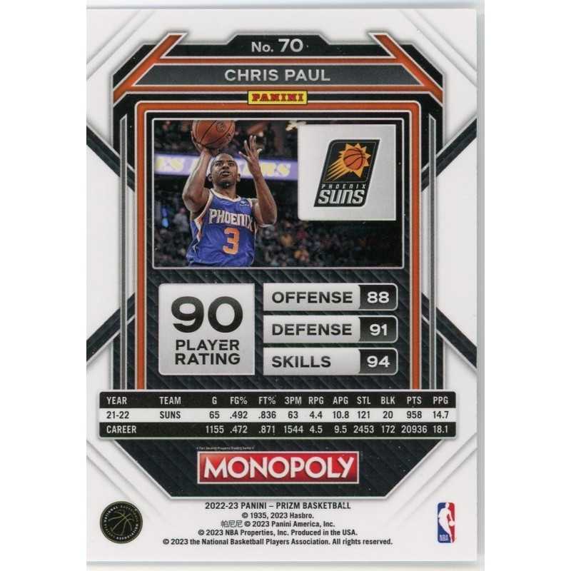 CHRIS PAUL 2022-23 PANINI PRIZM MONOPOLY