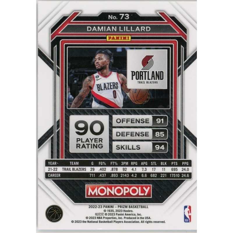 DAMIAN LILLARD 2022-23 PANINI PRIZM MONOPOLY
