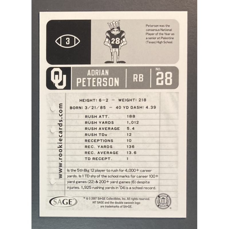 ADRIAN PETERSON 2007 SAGE HIT HYPE - 3