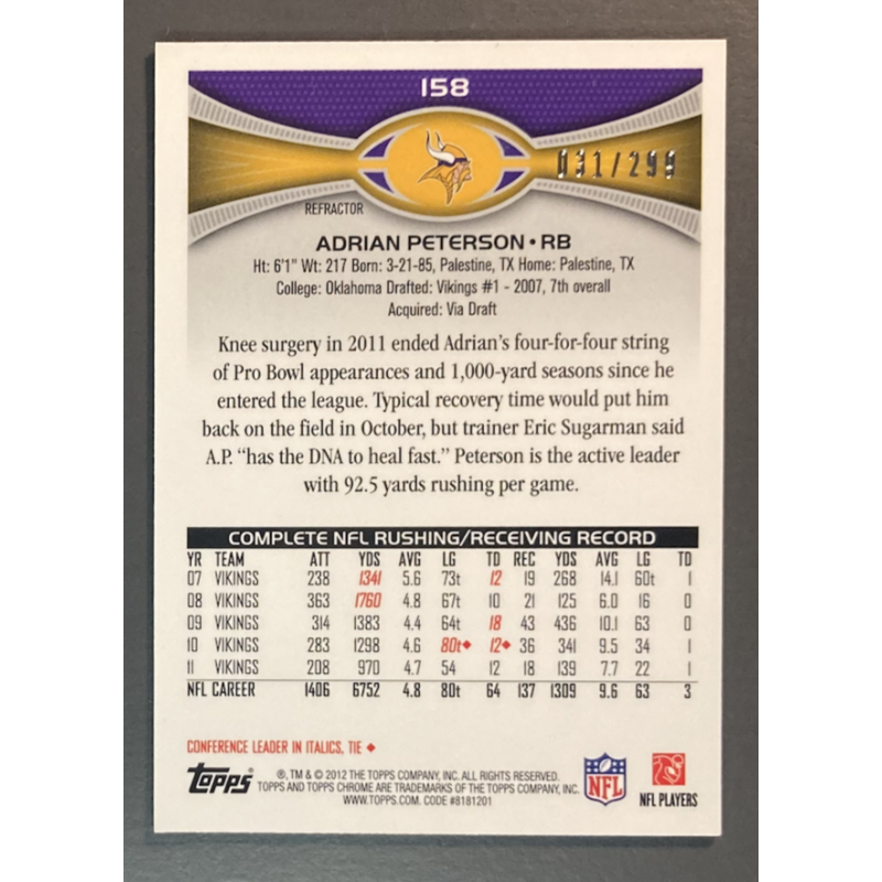 ADRIAN PETERSON 2012 TOPPS CHROME BLACK REFRACTOR 031/299