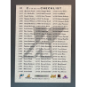 Carte NFL Dan Marino 1997 Pinnacle xpress common checklist - 149