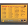 Carte NFL Dan Marino 1996 Pinnacle Zenith AFC checklist - 148