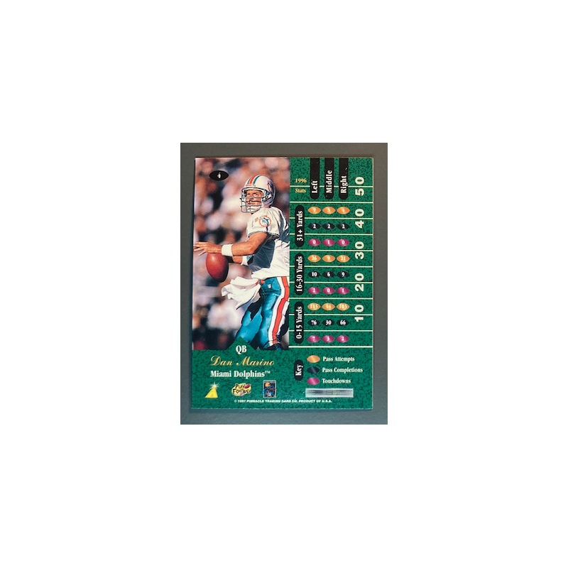 NFL card Dan Marino 1997 Pinnacle Zenith - 4