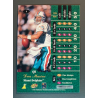 Carte NFL Dan Marino 1997 Pinnacle Zenith - 4
