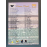 Carte NFL Dan Marino 1997 Pinnacle Zenith Checklist - 150
