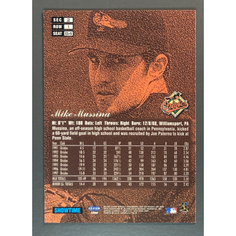 MIKE MUSSINA 1998 Flair Showcase Row 1