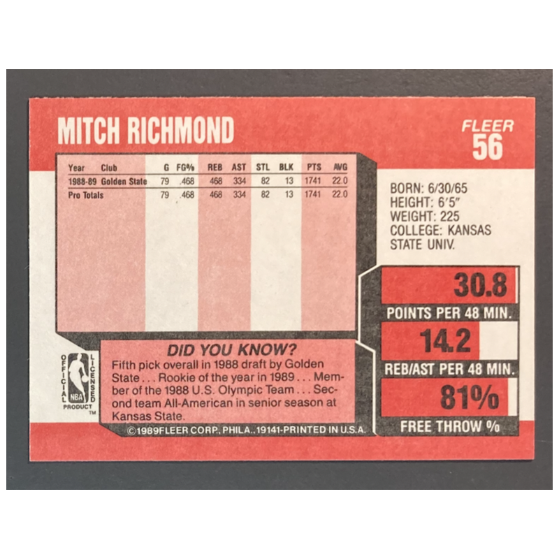 Carte NBA Mitch Richmond 1989-90 Fleer rookie of the year