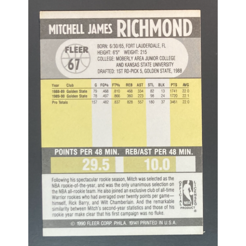 Carte NBA Mitch Richmond 1990 Fleer - 67
