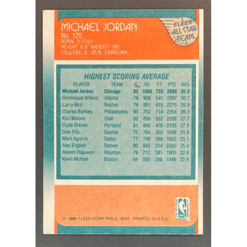 Cartes NBA Michael Jordan de 1988 à 1999 au choix