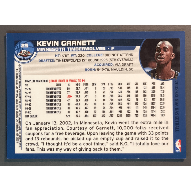 KEVIN GARNETT 2002-03 TOPPS CHROME WHITE REFRACTOR /249