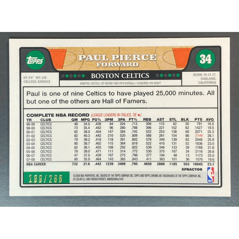PAUL PIERCE 2008-09 Topps Chrome X-Fractors 199/288