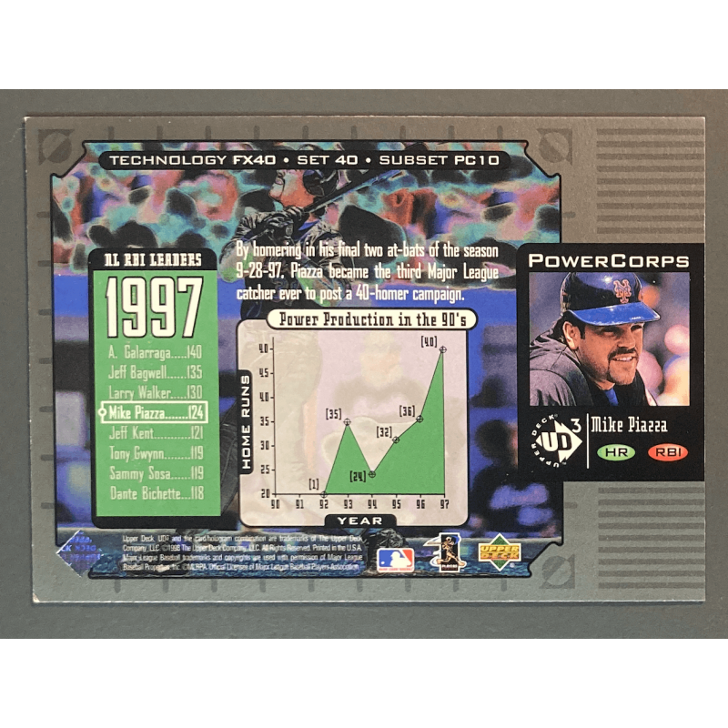 MIKE PIAZZA 1998 Upper Deck UD3 Power Corps FX40 PC10
