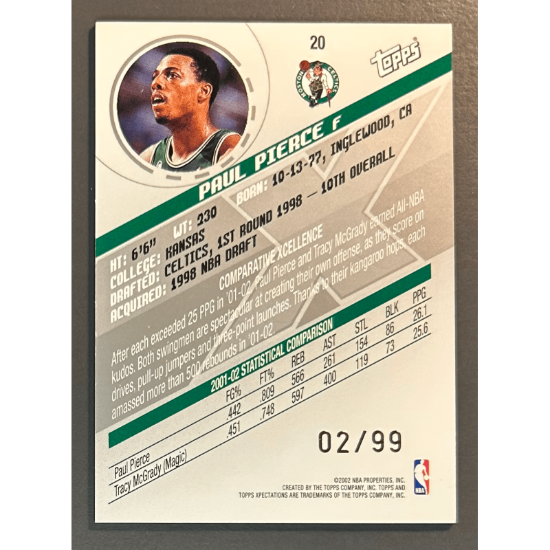 PAUL PIERCE 2002-03 Topps Xpectations Xtra 02/99