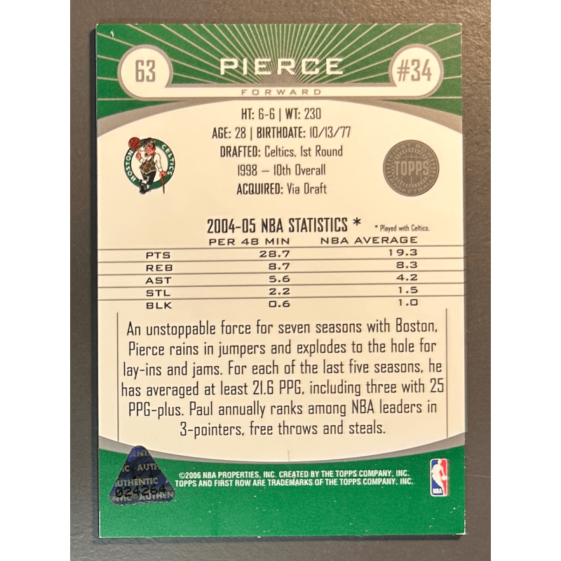 PAUL PIERCE 2005-06 Topps First Row printing plate cyan 1/1