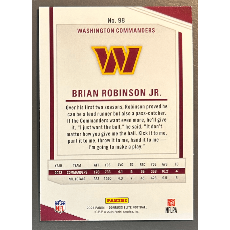 Brian Robinson 2024 Donruss elite - 98