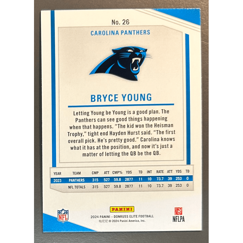 Bryce Young 2024 Donruss Elite - 26