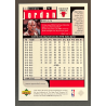 MICHAEL JORDAN 1998-99 UD Choice - 23