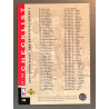 MICHAEL JORDAN 1996-97 Upper Deck Checklist - 180