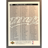 MICHAEL JORDAN 2003-04 Upper Deck MVP checklist - 199