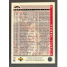 MICHAEL JORDAN 1994-95 Collector's Choice FRENCH checklist - 420