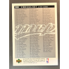 MICHAEL JORDAN 2003-04 Upper Deck MVP Checklist - 200