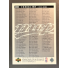 MICHAEL JORDAN 2003-04 Upper Deck MVP Silver Checklist - 200