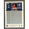 MICHAEL JORDAN 2003-04 Upper Deck MVP Silver - 190